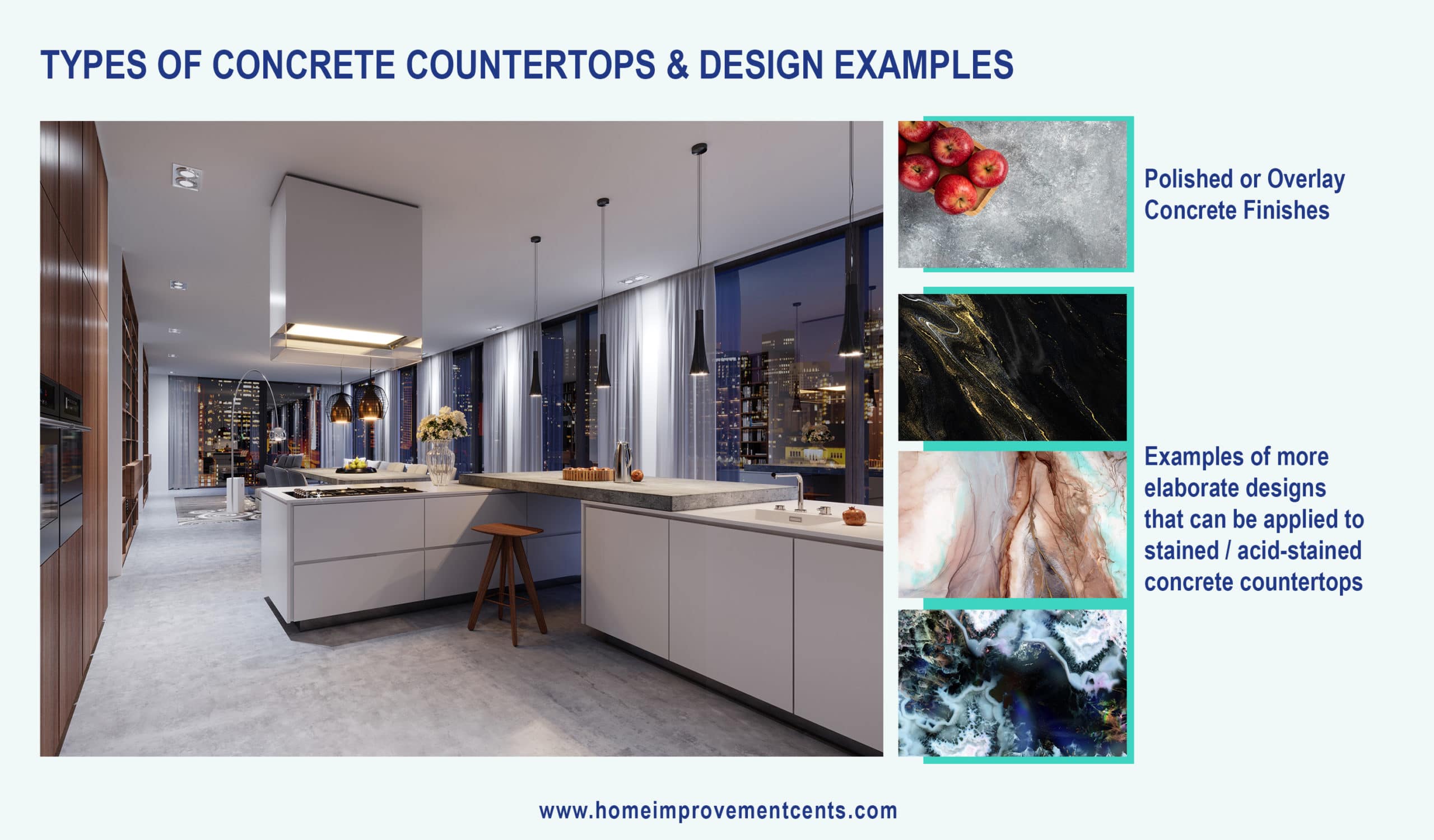 Shows the different styles of concrete countertops